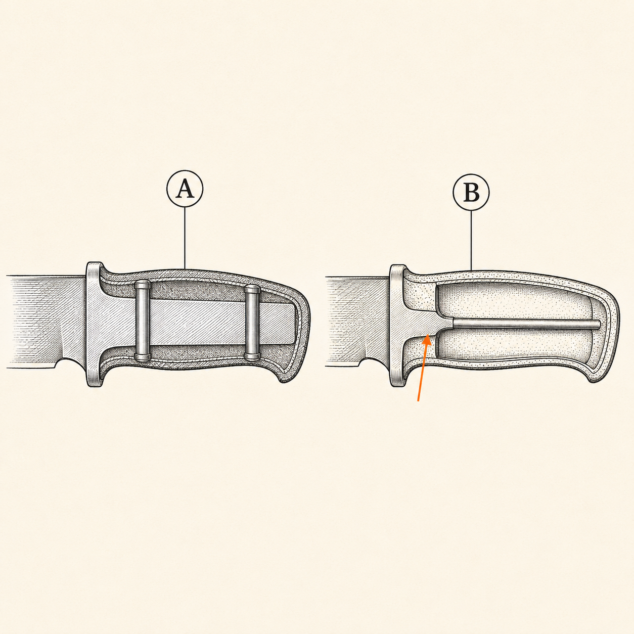Cutaway comparison of a full-tang knife handle versus a weak stub tang hidden inside a hollow handle