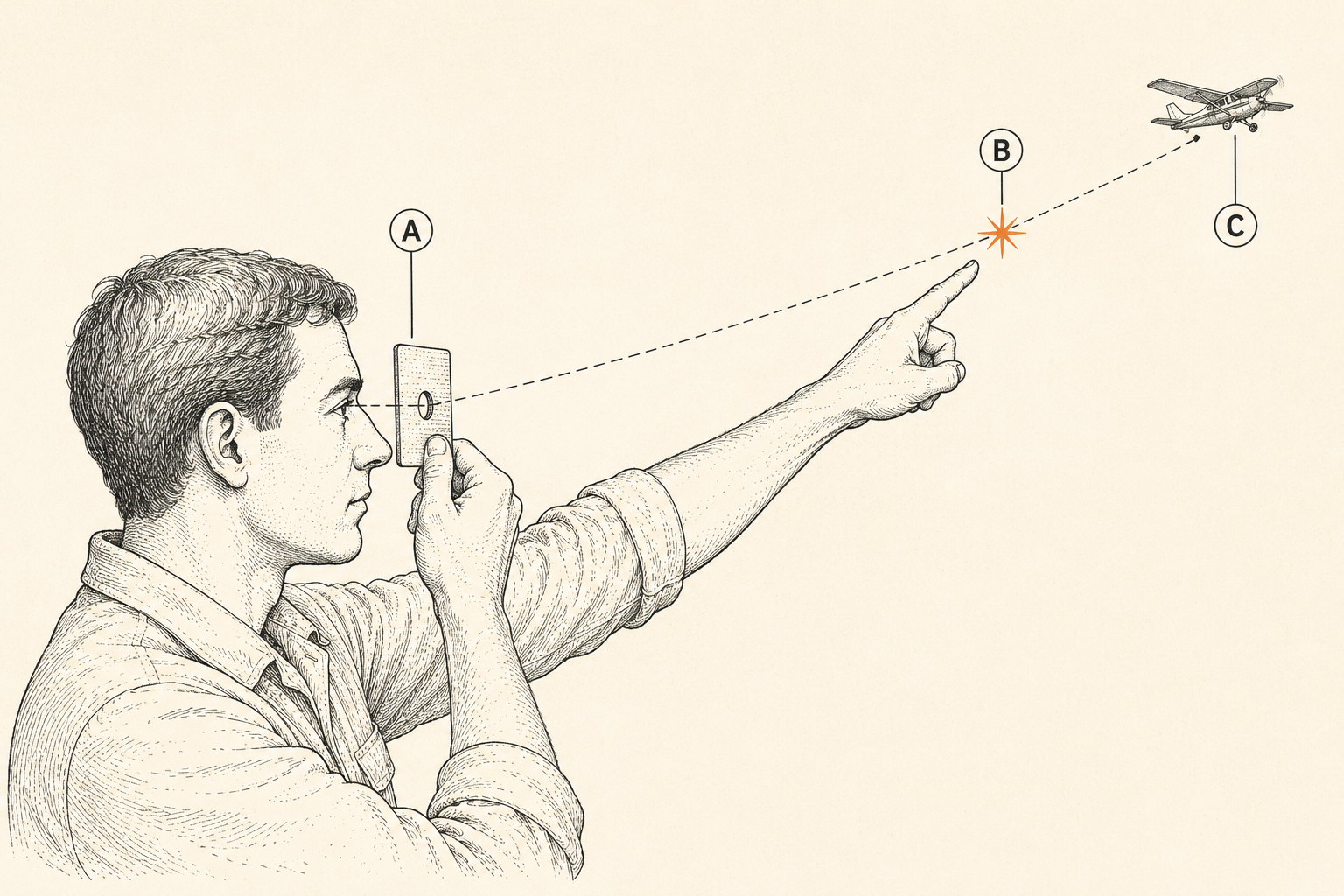 Demonstration of aiming a signal mirror using the sighting hole, with the reflected fireball walked onto a distant aircraft